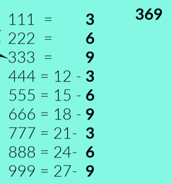 TESLINA FREKVENCIJA 369