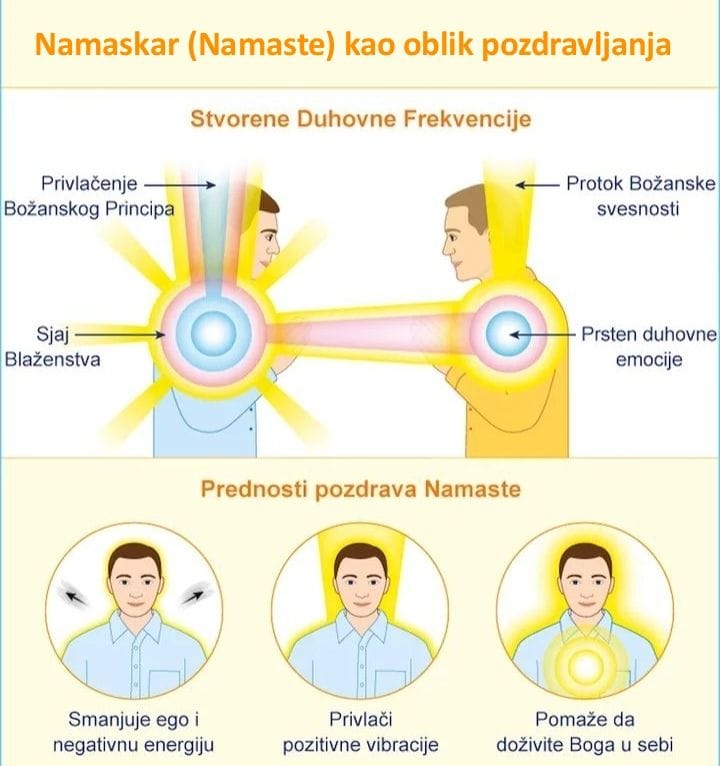 NAMASTE pozdrav